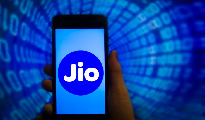 What is the market capitalization of, Jio Finance Company?