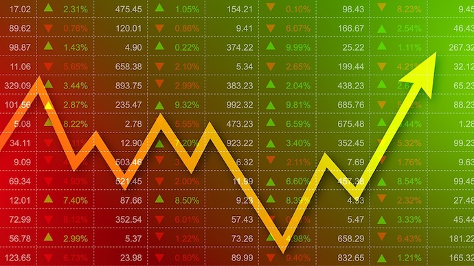 ECOS Mobility's Share Price 