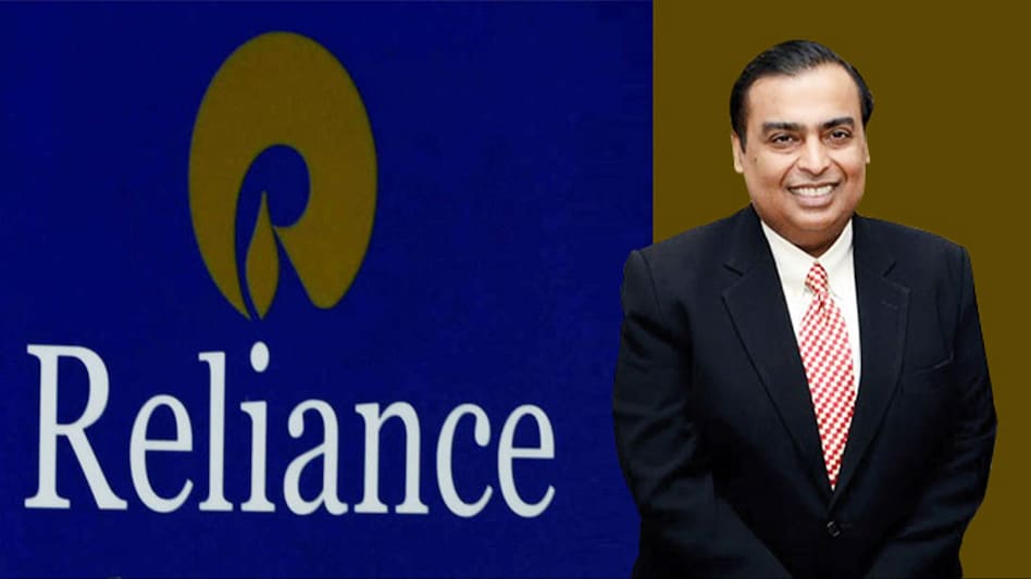 Reliance Share: Current Market Dynamics